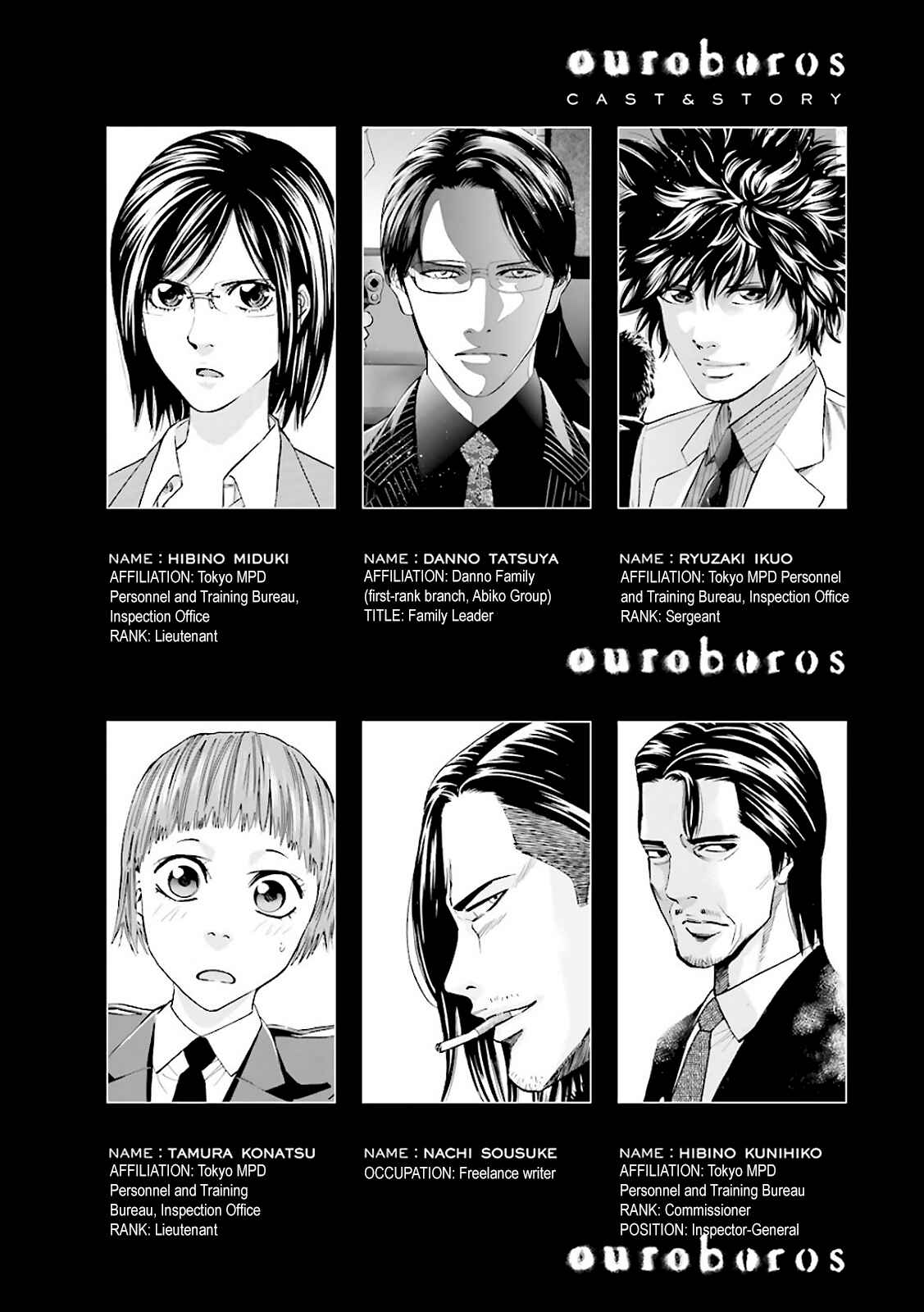 Page 4 Chapter 102 Ouroboros