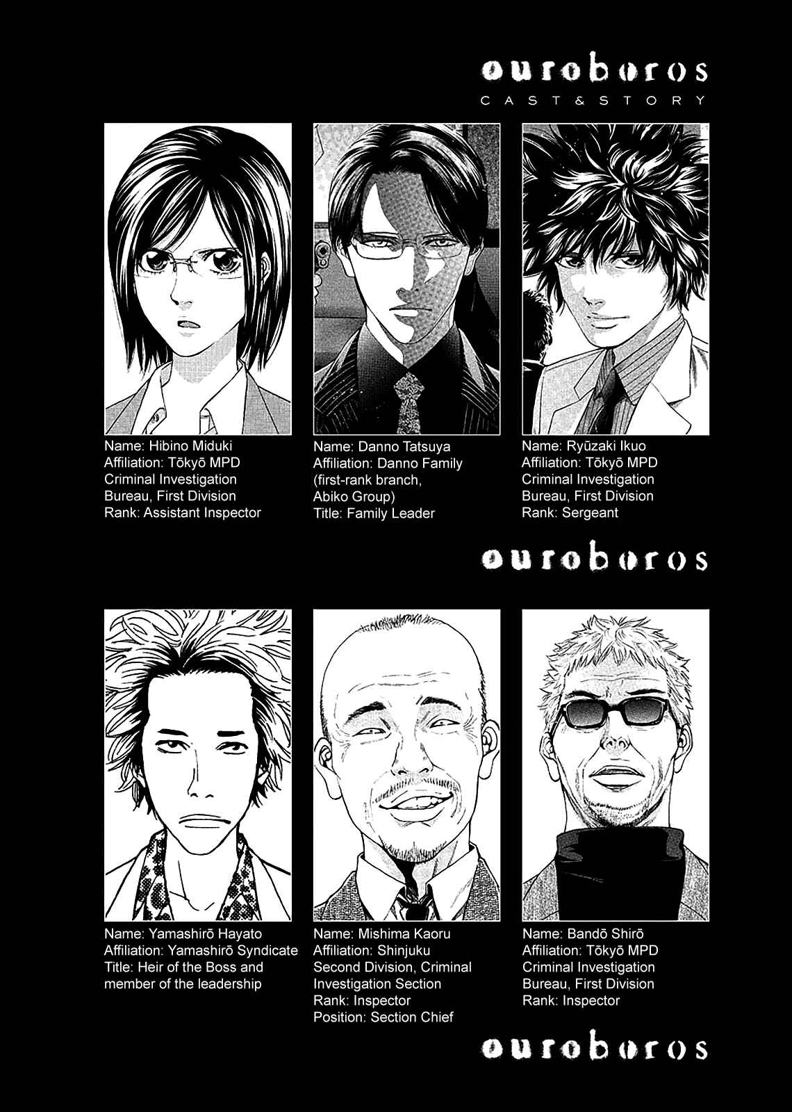 Page 5 Chapter 80 Ouroboros