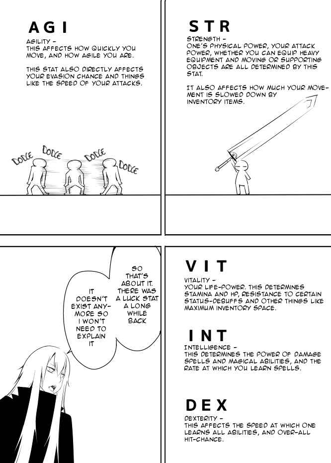 Page 12 Chapter 11 I got stuck in real life, so its okay to get addicted to an MMO, right?