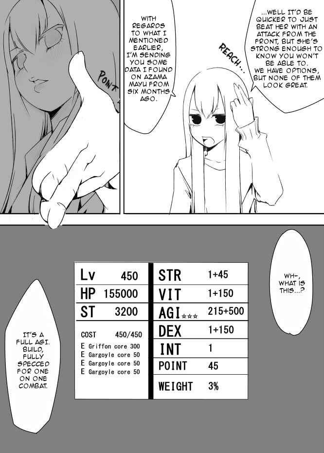 Page 19 Chapter 30 I got stuck in real life, so its okay to get addicted to an MMO, right?