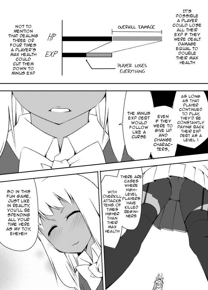 Page 7 Chapter 29 I got stuck in real life, so its okay to get addicted to an MMO, right?