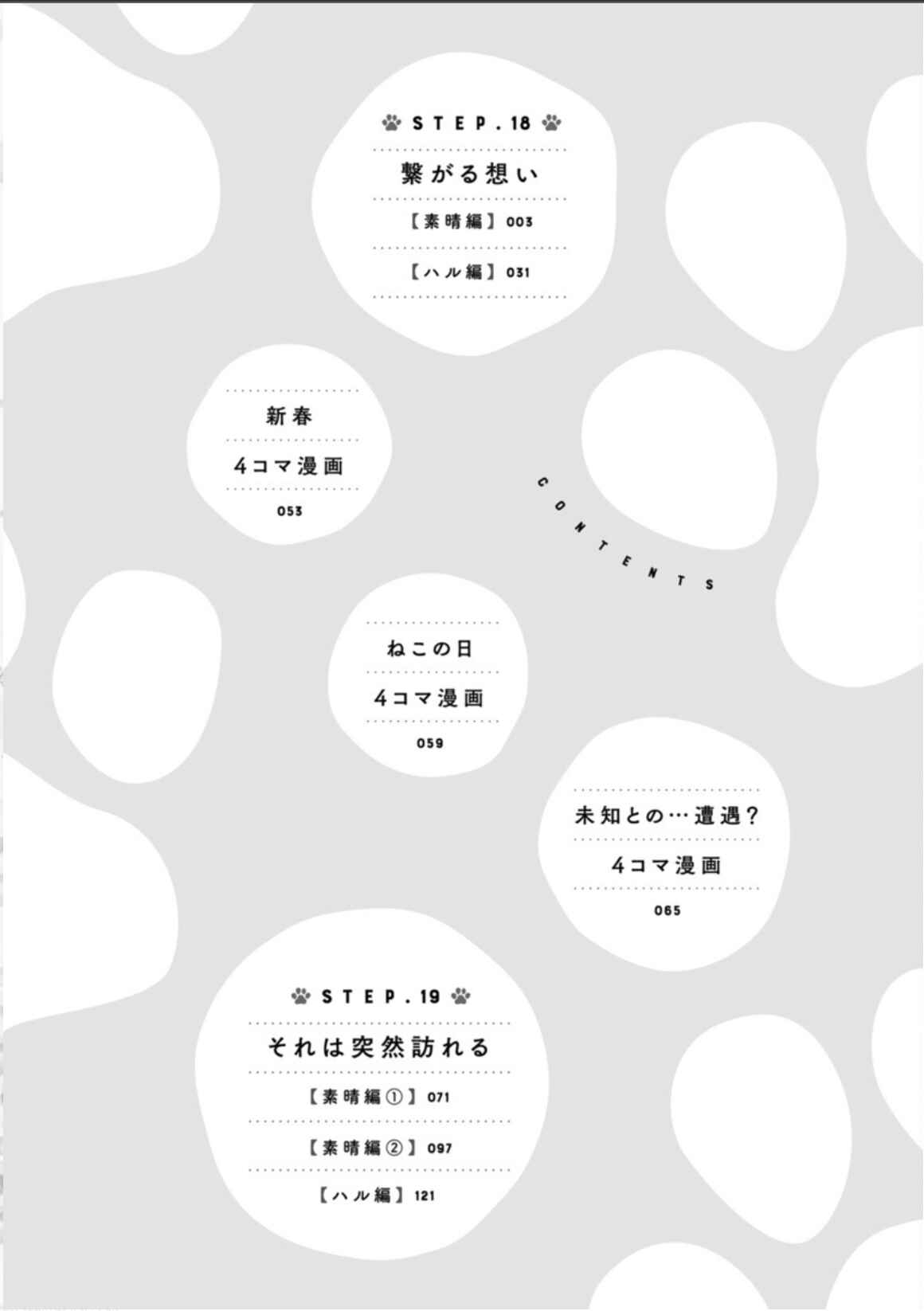 Page 5 Chapter 18.1 My Roommate Is a Cat