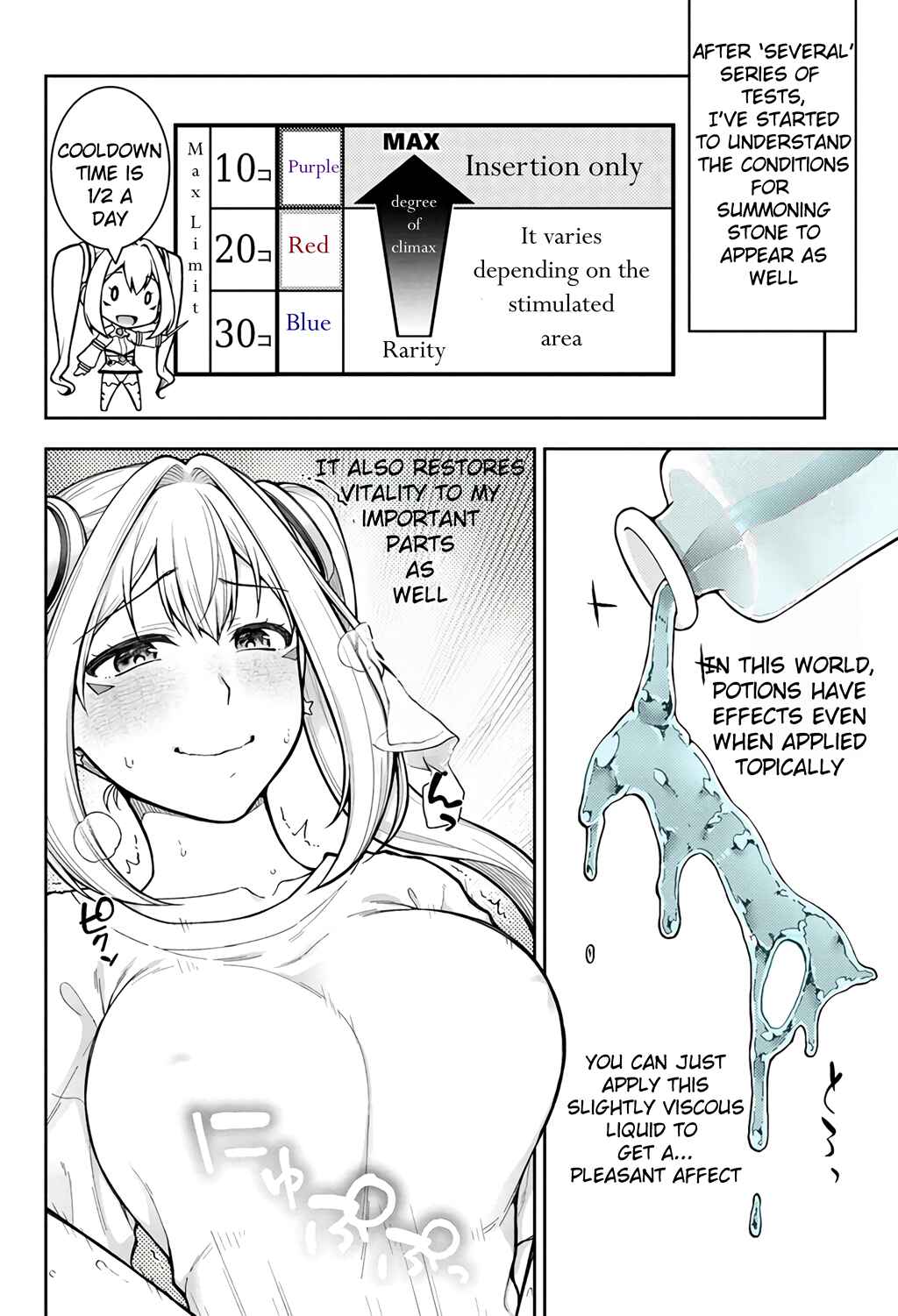 Page 22 Chapter 2 Tenshi wo Ikasete Item Get!! Ikigacha de Dungeon Kouryaku!
