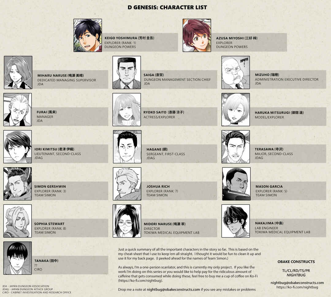 Page 25 Chapter 13 D Genesis: Dungeon ga Dekite 3-nen