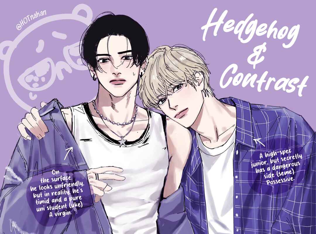 Page 36 Chapter 3 Hedgehog and Contrast