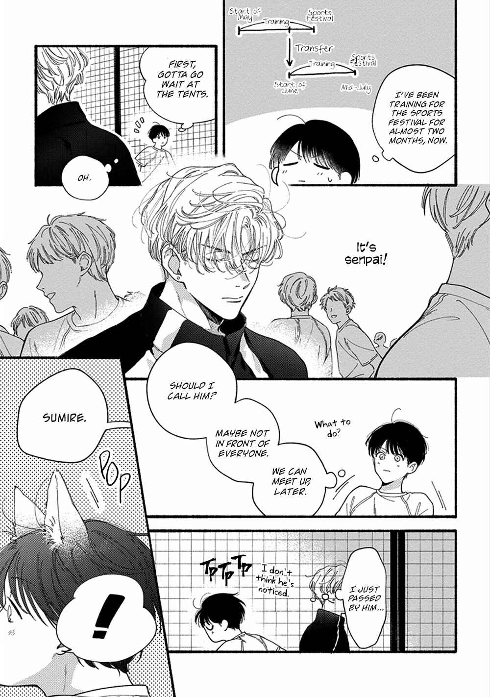 Page 3 Chapter 3 Kimi no Sumire