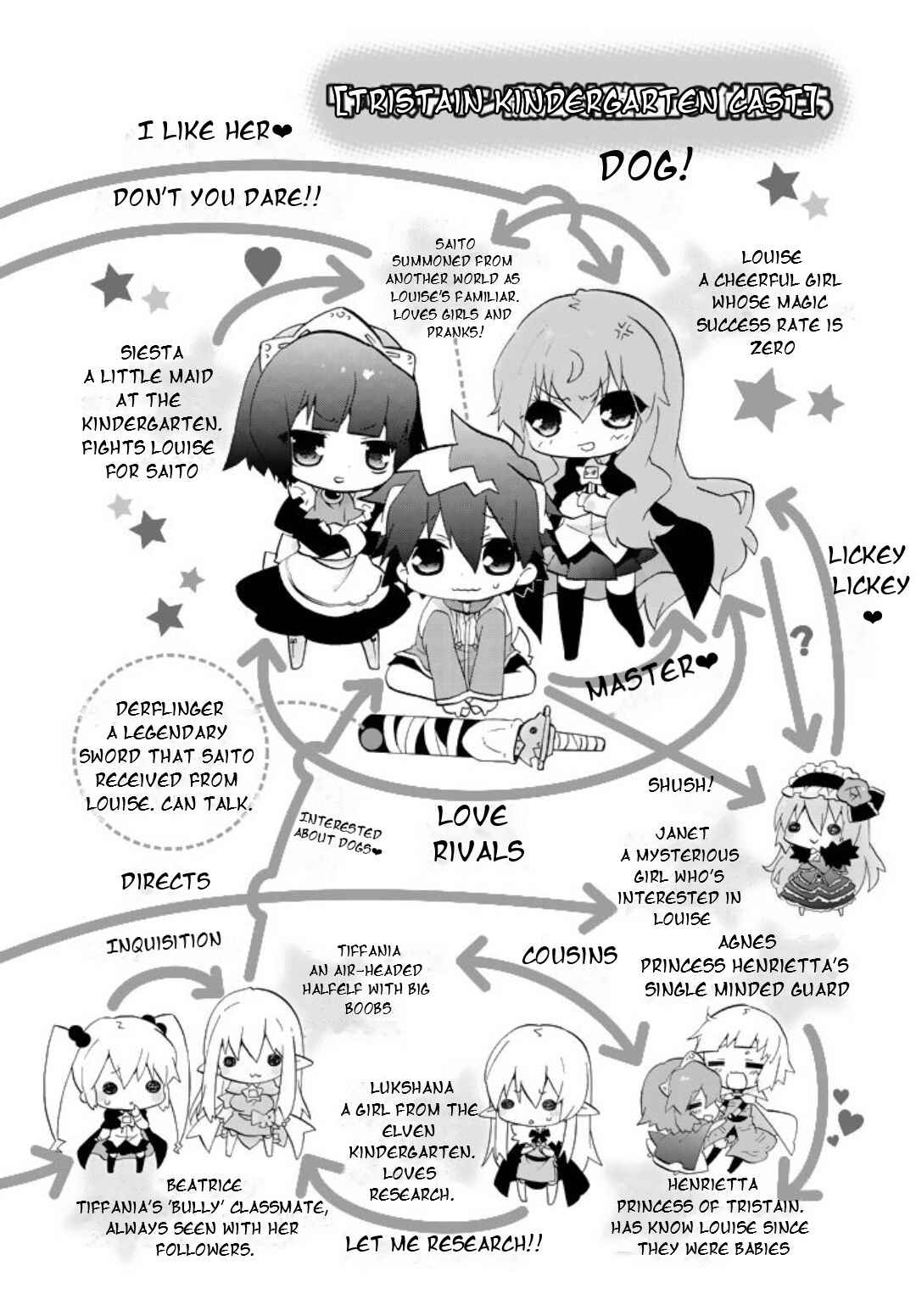 Page 6 Chapter 41 Zero no Chukaima - Yo–chien Nano!