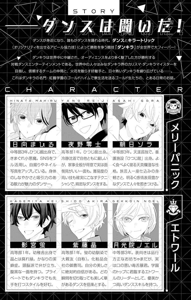 Page 2 Chapter 1 Dankira!!! Adrenaline Burst
