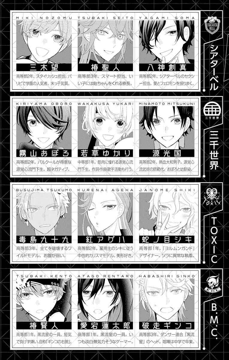 Page 3 Chapter 1 Dankira!!! Adrenaline Burst