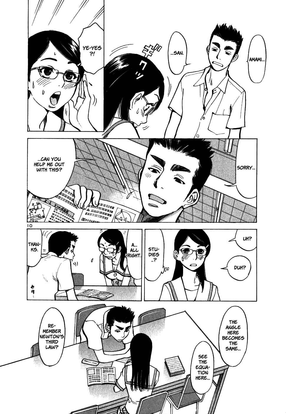 Page 10 Chapter 40 Cherry Syndrome