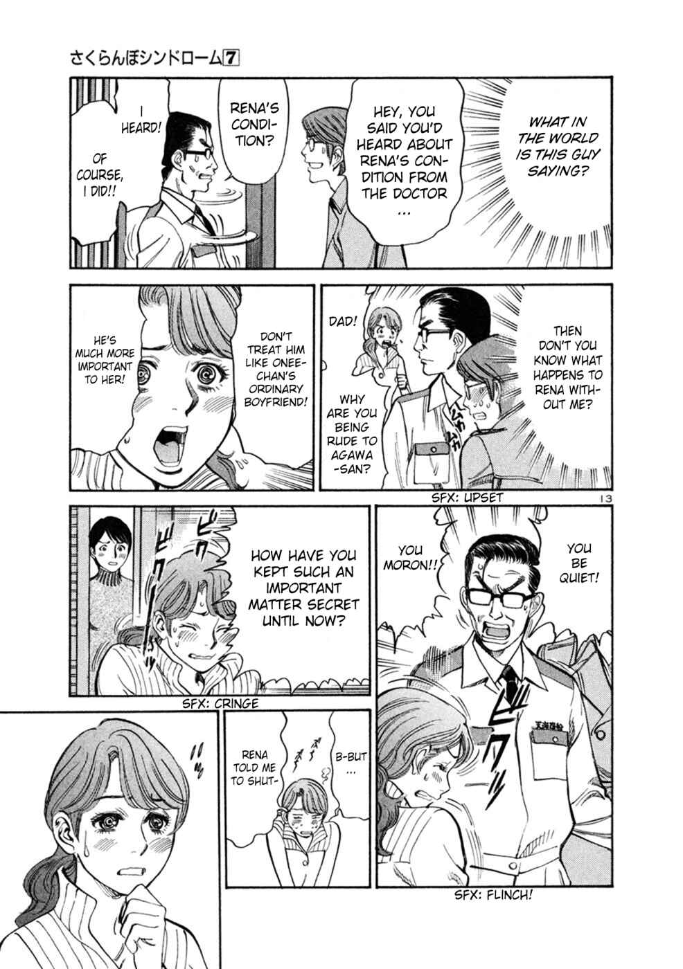 Page 13 Chapter 66 Cherry Syndrome