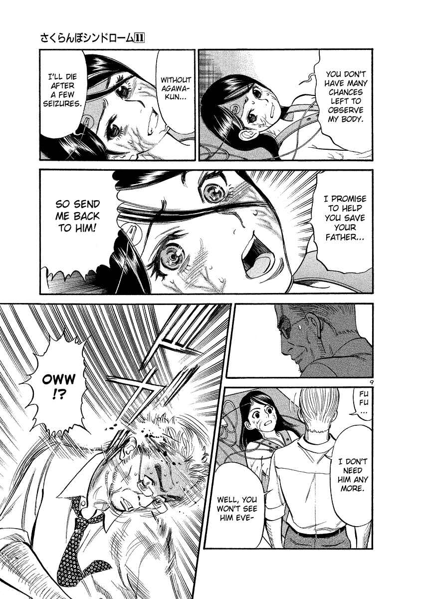 Page 8 Chapter 95 Cherry Syndrome