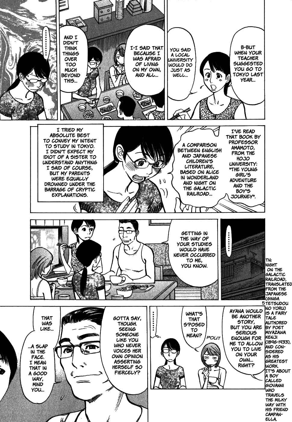 Page 5 Chapter 41 Cherry Syndrome