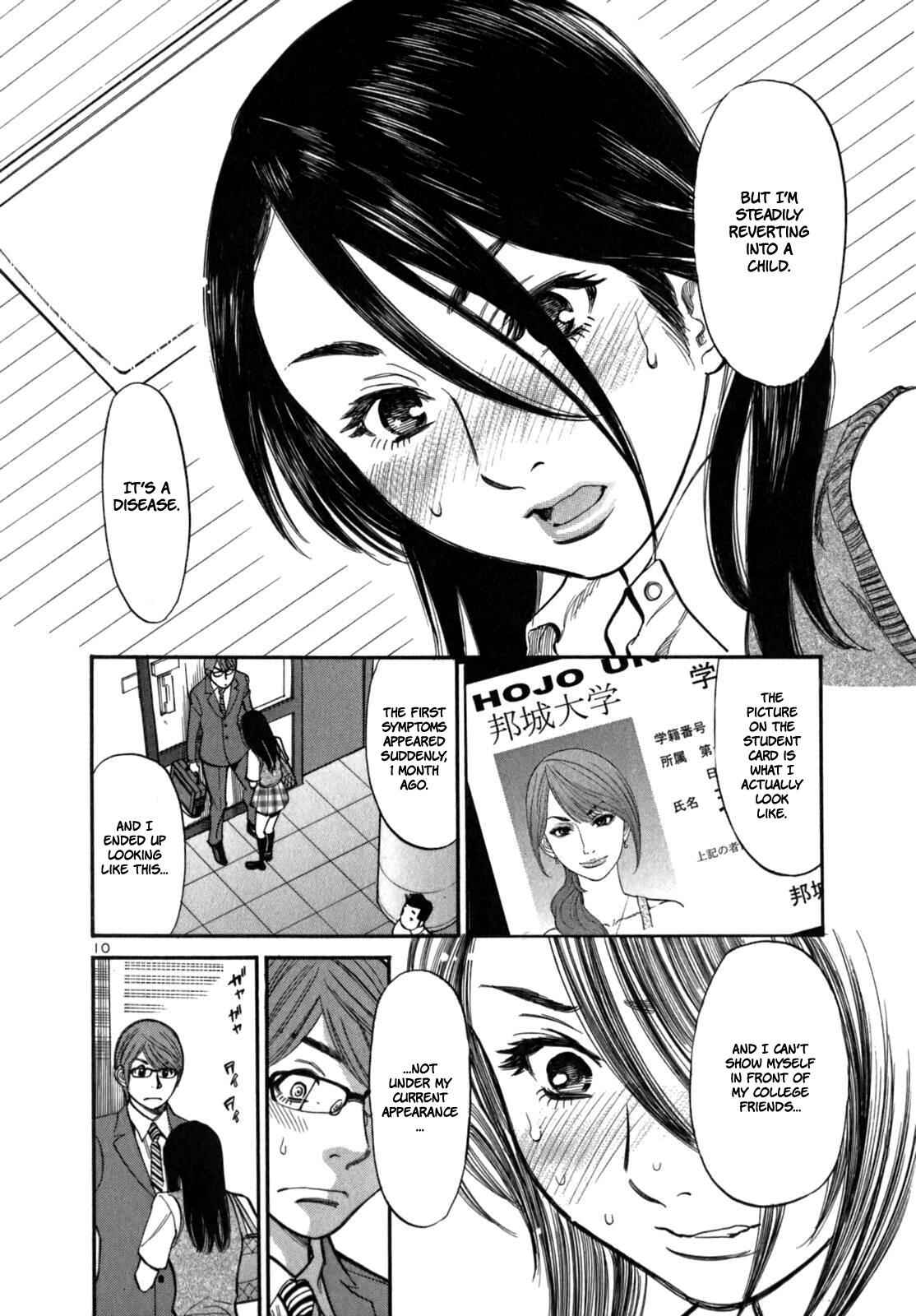 Page 12 Chapter 4 Cherry Syndrome