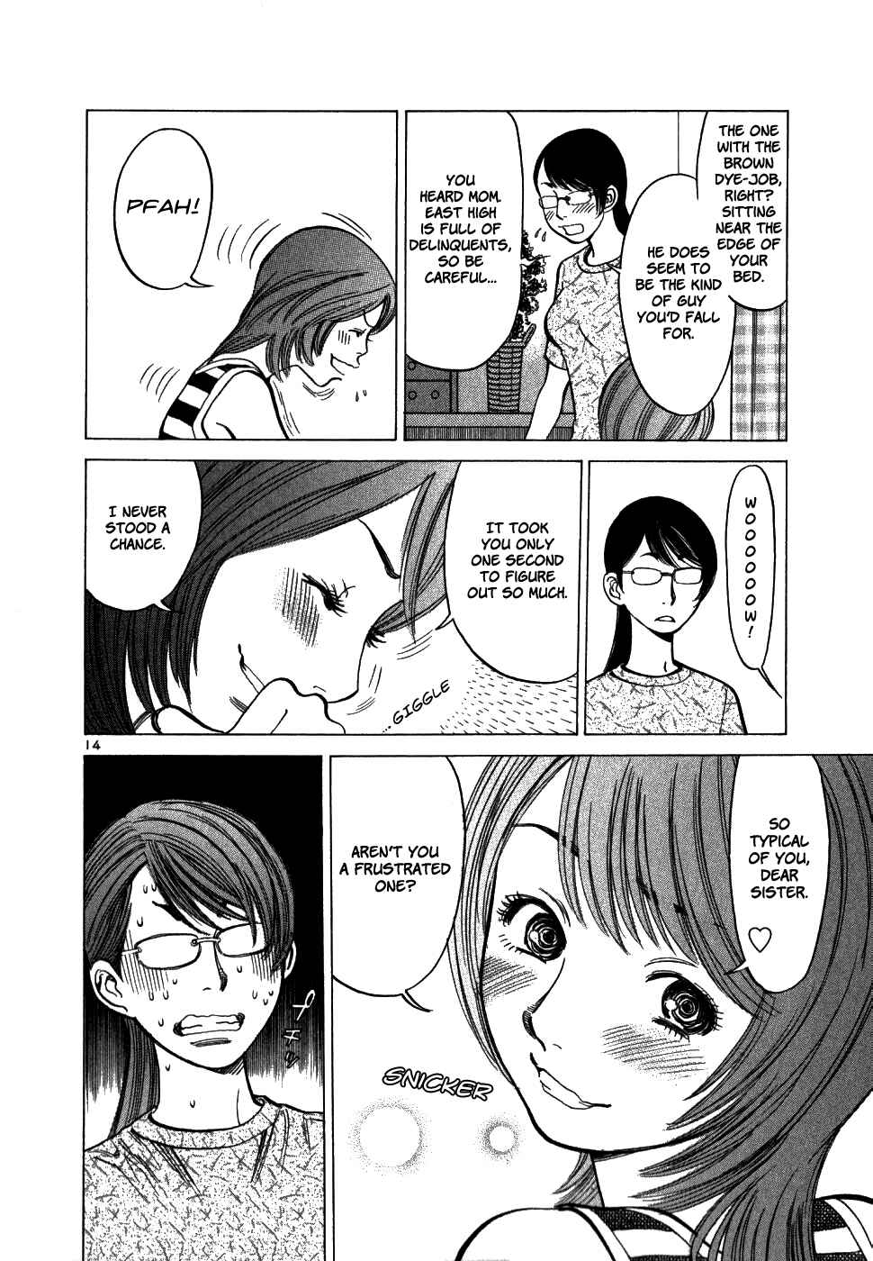 Page 19 Chapter 39 Cherry Syndrome