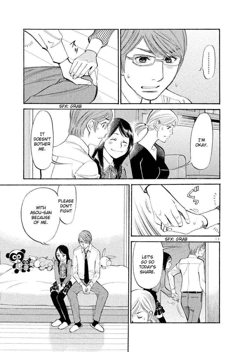 Page 10 Chapter 77 Cherry Syndrome