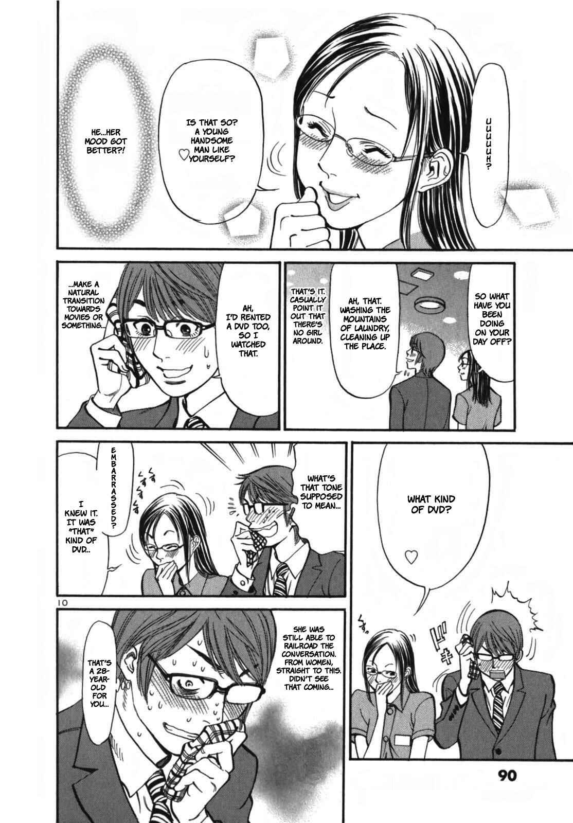 Page 13 Chapter 3 Cherry Syndrome