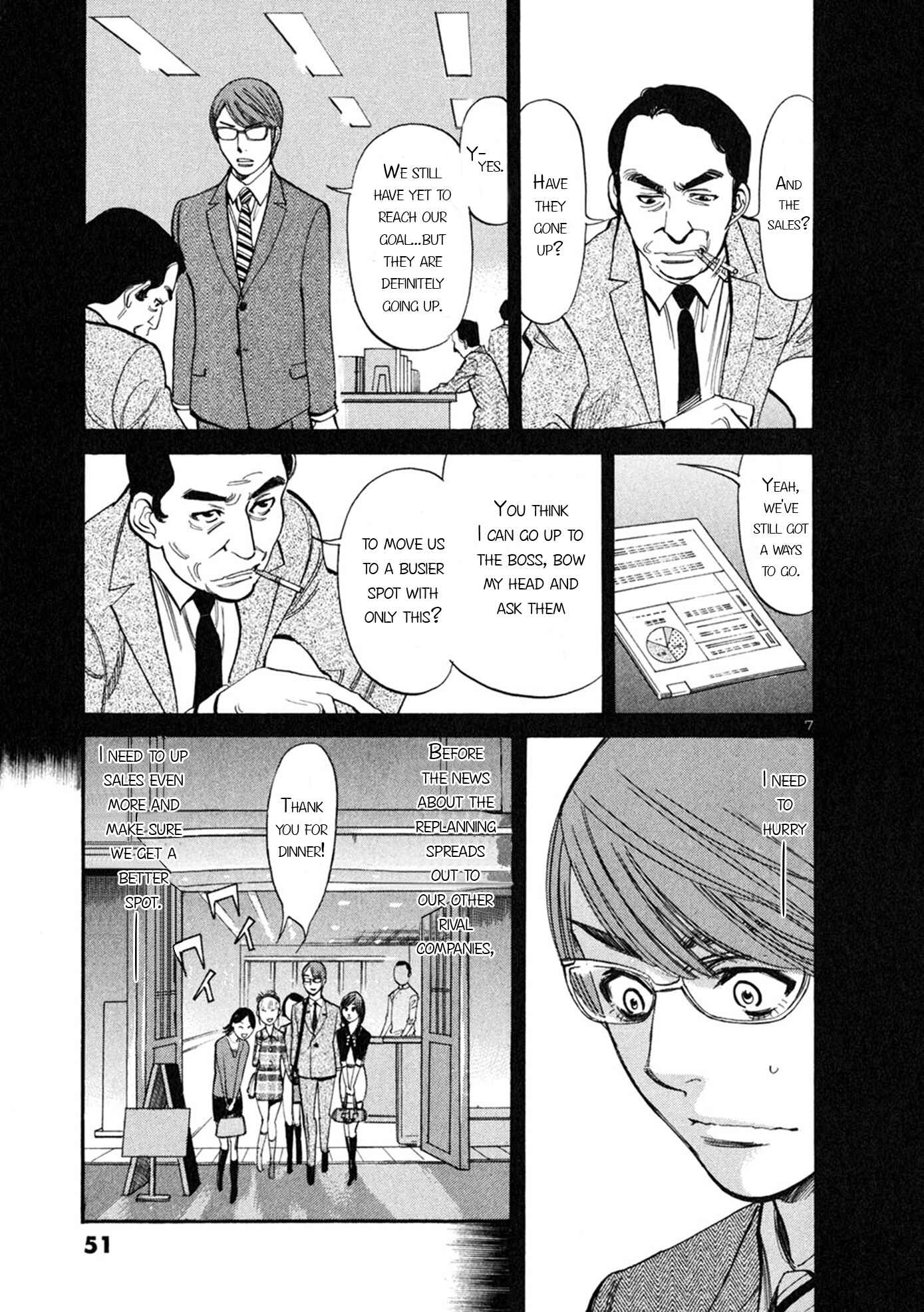 Page 7 Chapter 51 Cherry Syndrome
