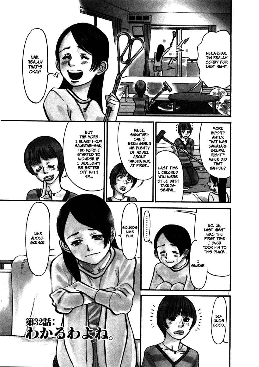 Page 4 Chapter 32 Cherry Syndrome