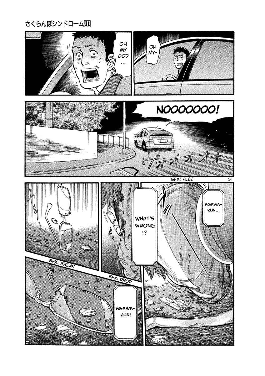 Page 31 Chapter 94 Cherry Syndrome