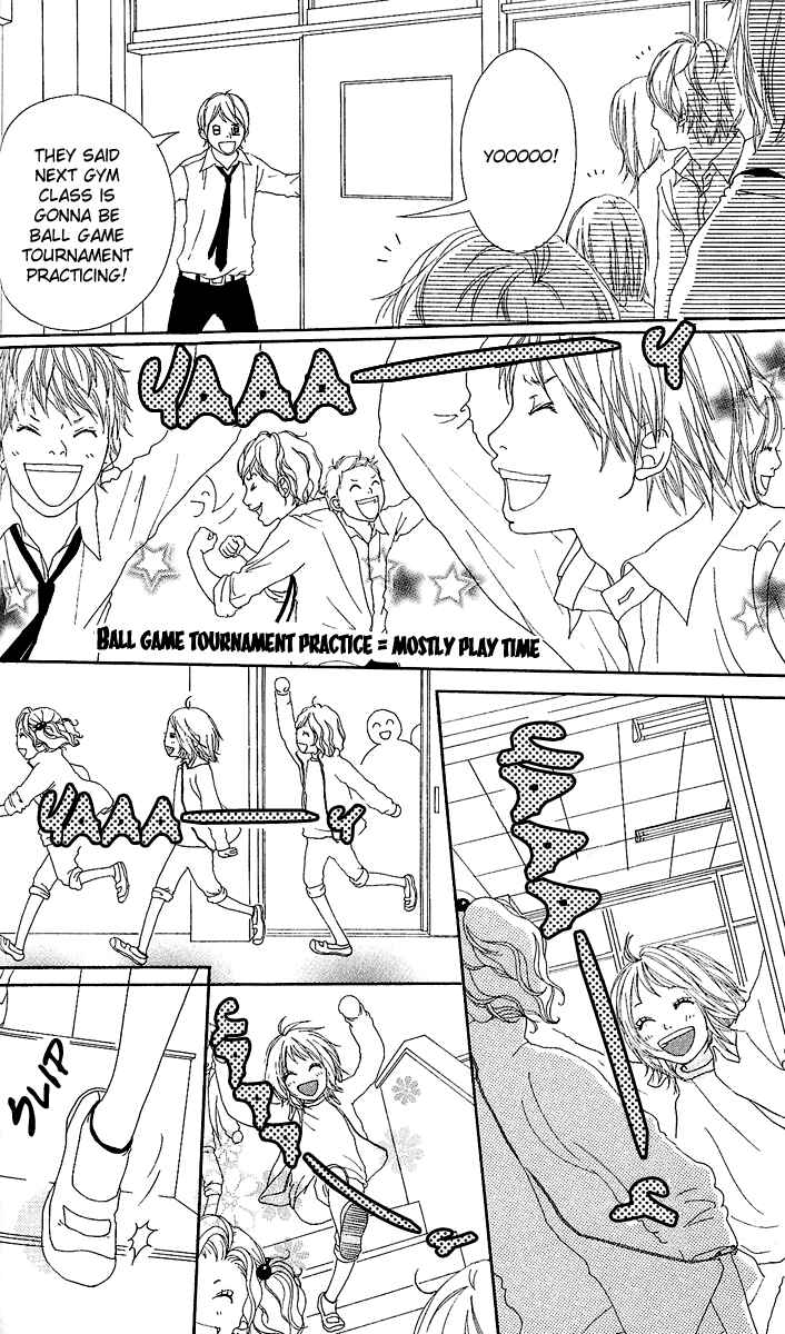 Page 21 Chapter 2 Strobe Edge