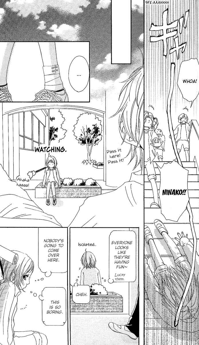 Page 22 Chapter 2 Strobe Edge