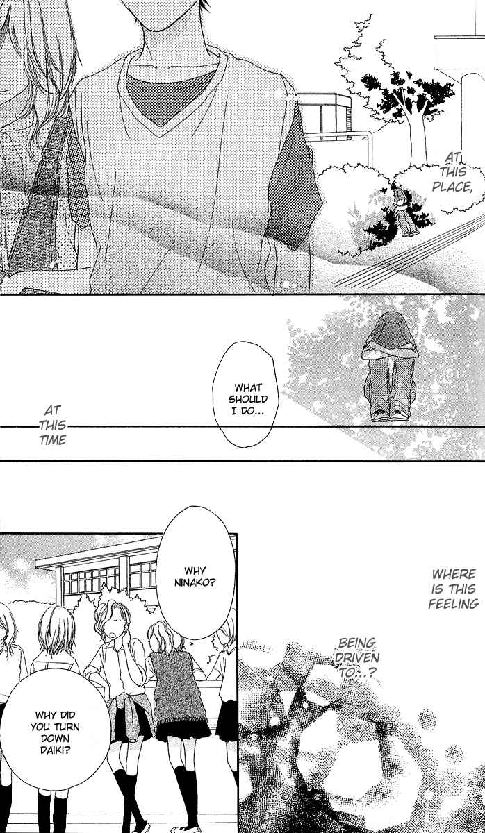 Page 21 Chapter 4 Strobe Edge