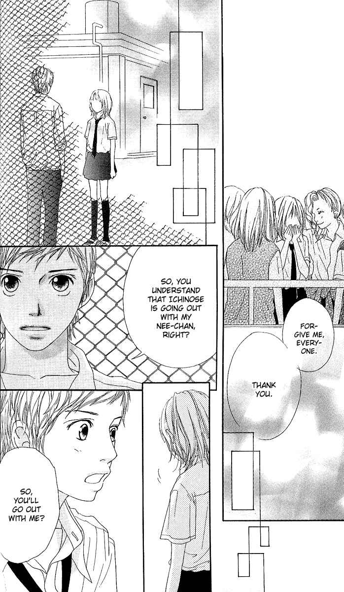 Page 28 Chapter 4 Strobe Edge