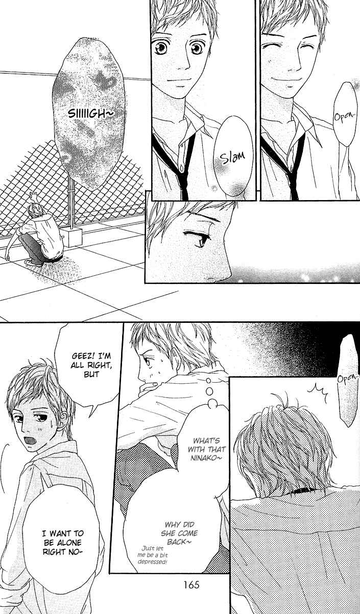Page 33 Chapter 4 Strobe Edge