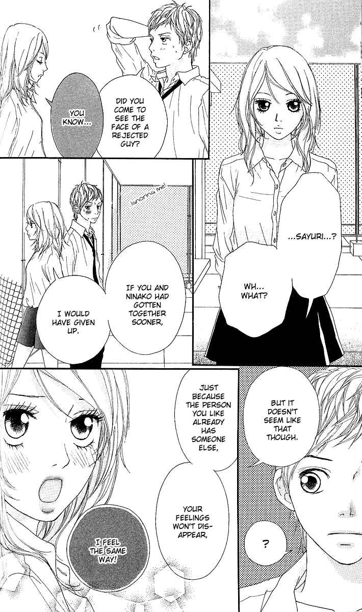 Page 34 Chapter 4 Strobe Edge