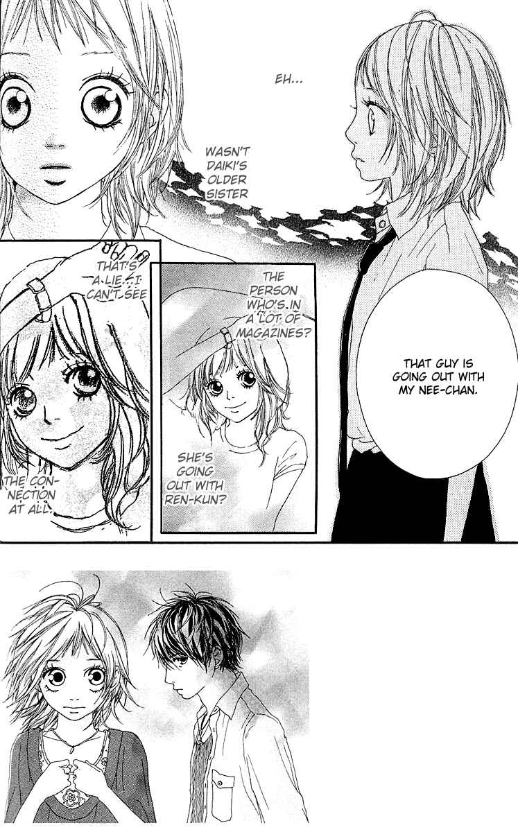 Page 6 Chapter 4 Strobe Edge