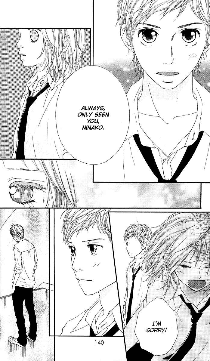 Page 8 Chapter 4 Strobe Edge
