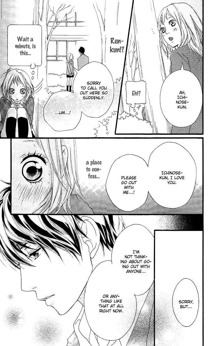 Page 22 Chapter 20 Strobe Edge