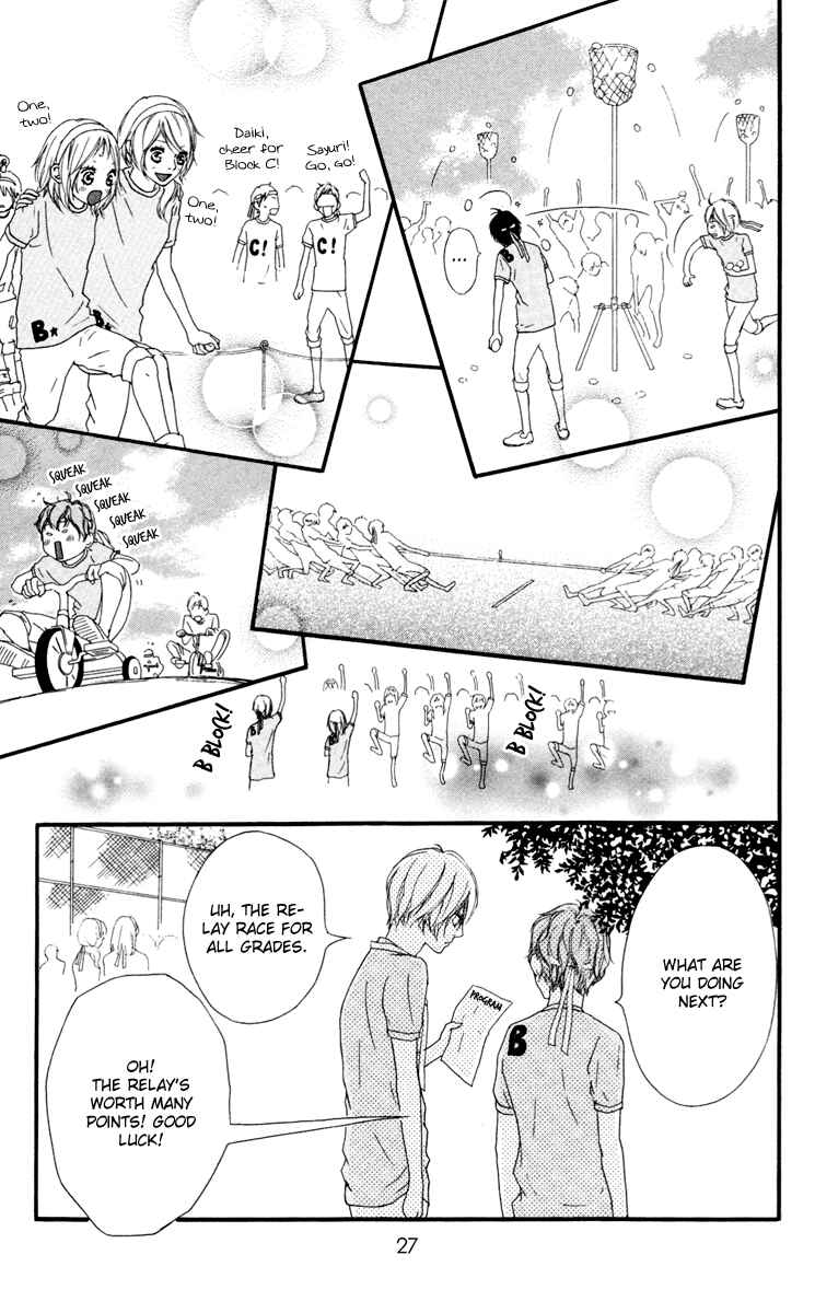 Page 27 Chapter 31 Strobe Edge