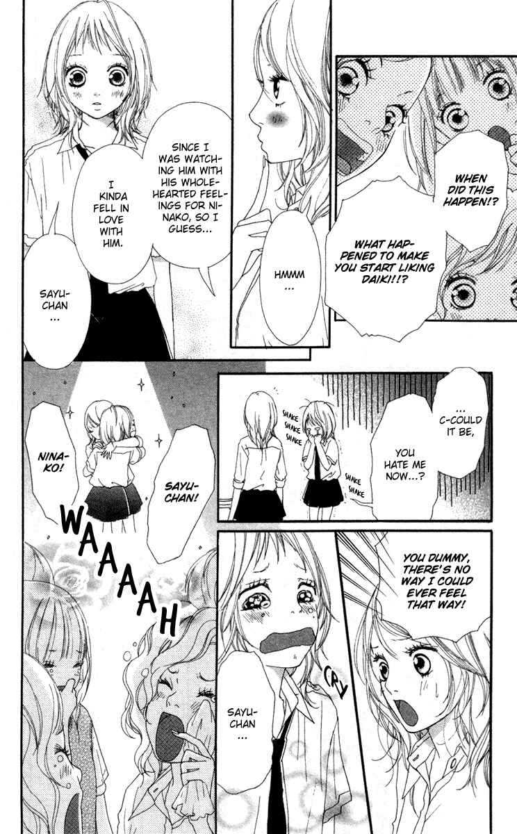 Page 18 Chapter 5 Strobe Edge