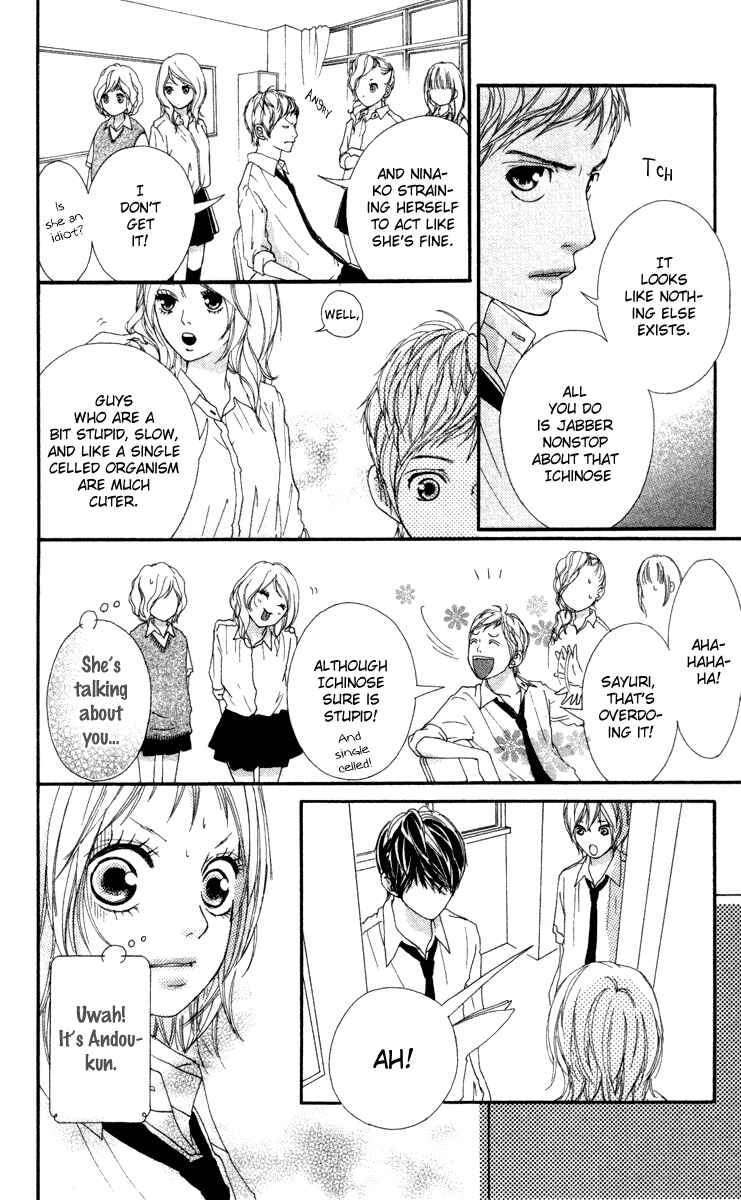 Page 38 Chapter 5 Strobe Edge