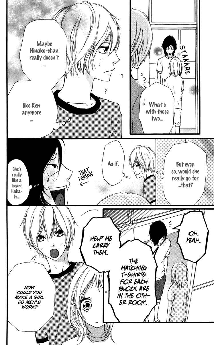 Page 20 Chapter 29 Strobe Edge