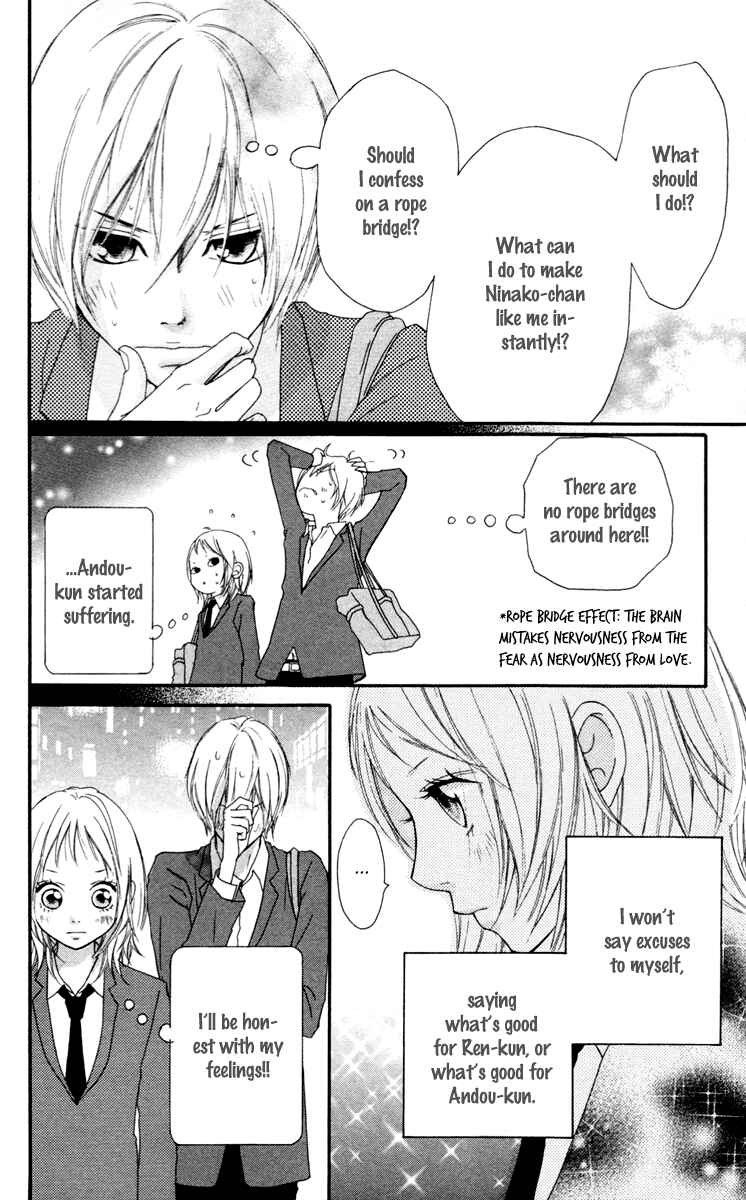 Page 24 Chapter 33 Strobe Edge