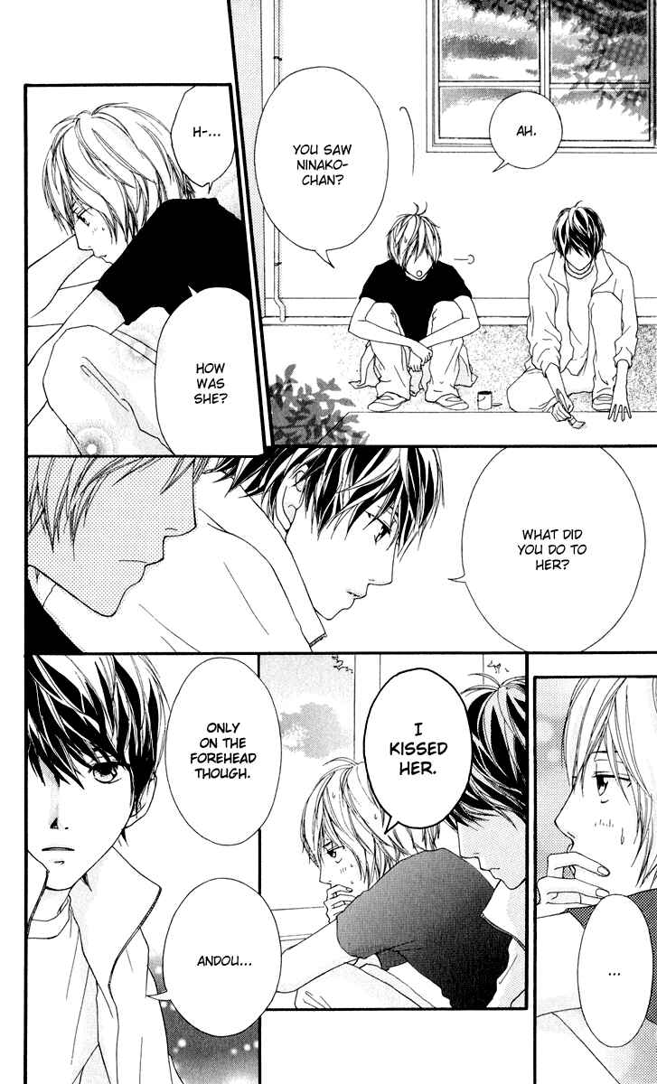 Page 18 Chapter 8 Strobe Edge