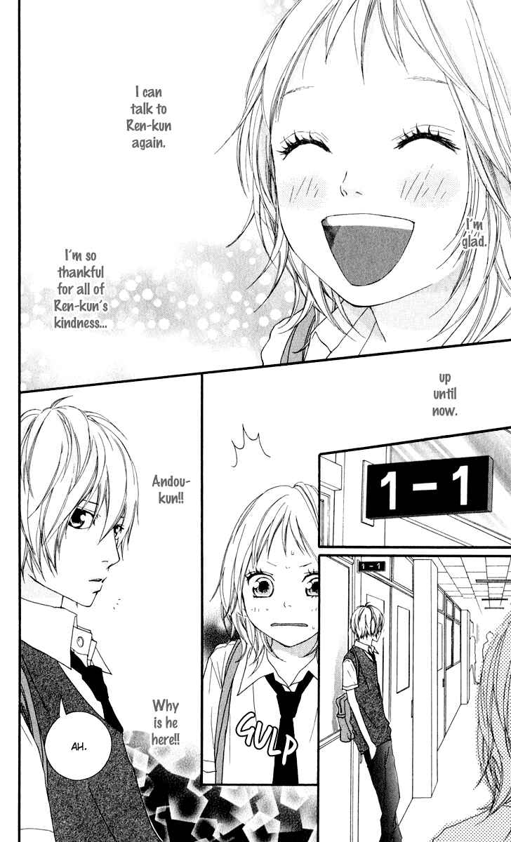 Page 32 Chapter 8 Strobe Edge