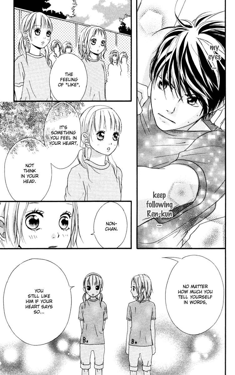 Page 17 Chapter 32 Strobe Edge