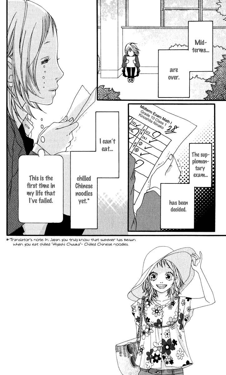 Page 6 Chapter 10 Strobe Edge