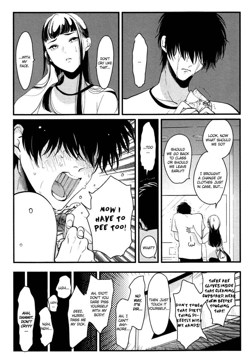 Page 15 Chapter 5 Nega