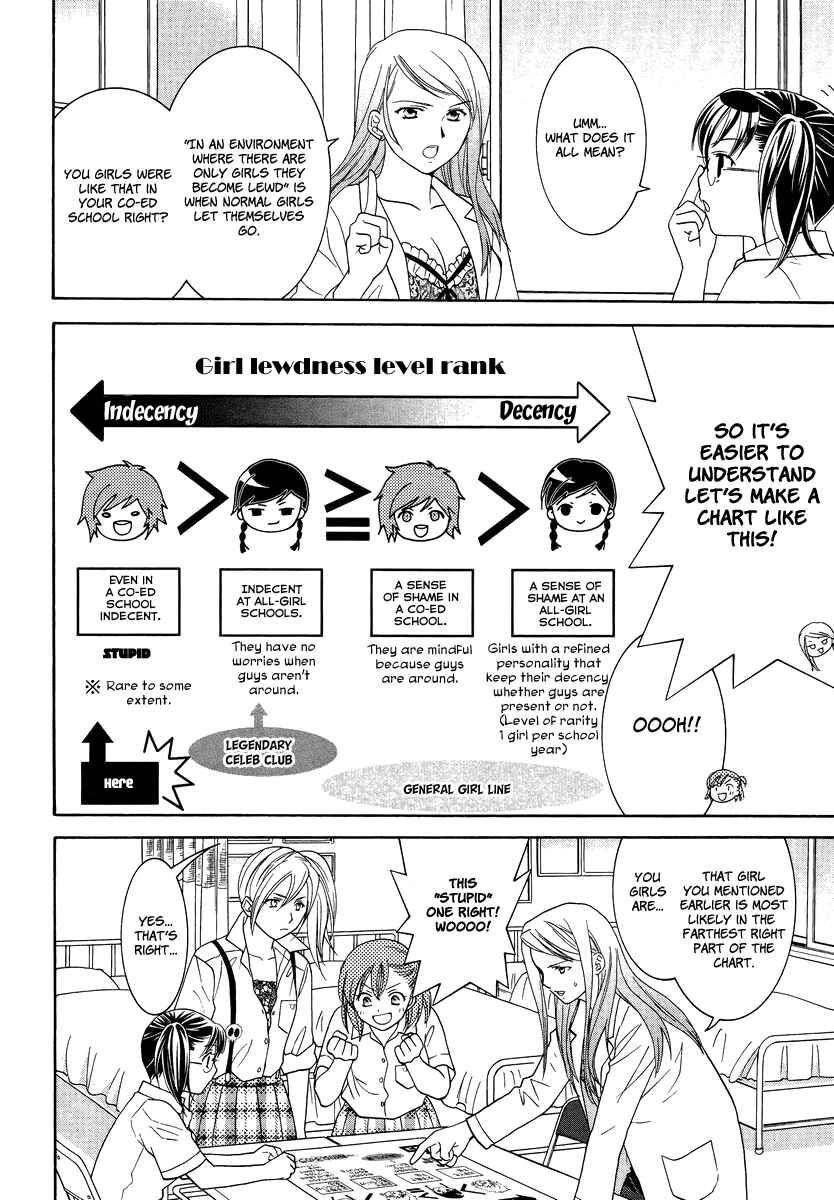 Page 10 Chapter 3 Joshikousei Girls-Live