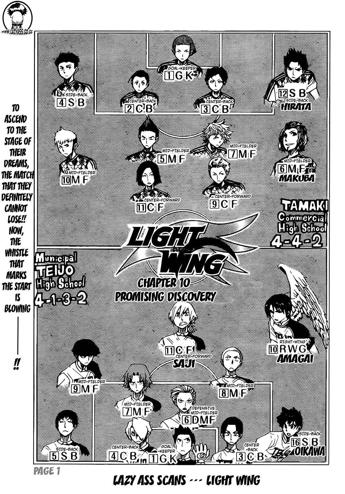 Page 1 Chapter 10 Light Wing