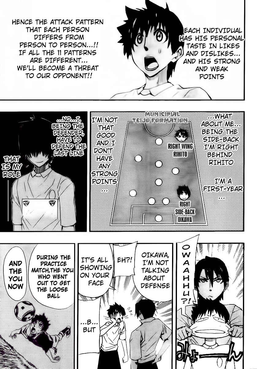 Page 14 Chapter 8 Light Wing