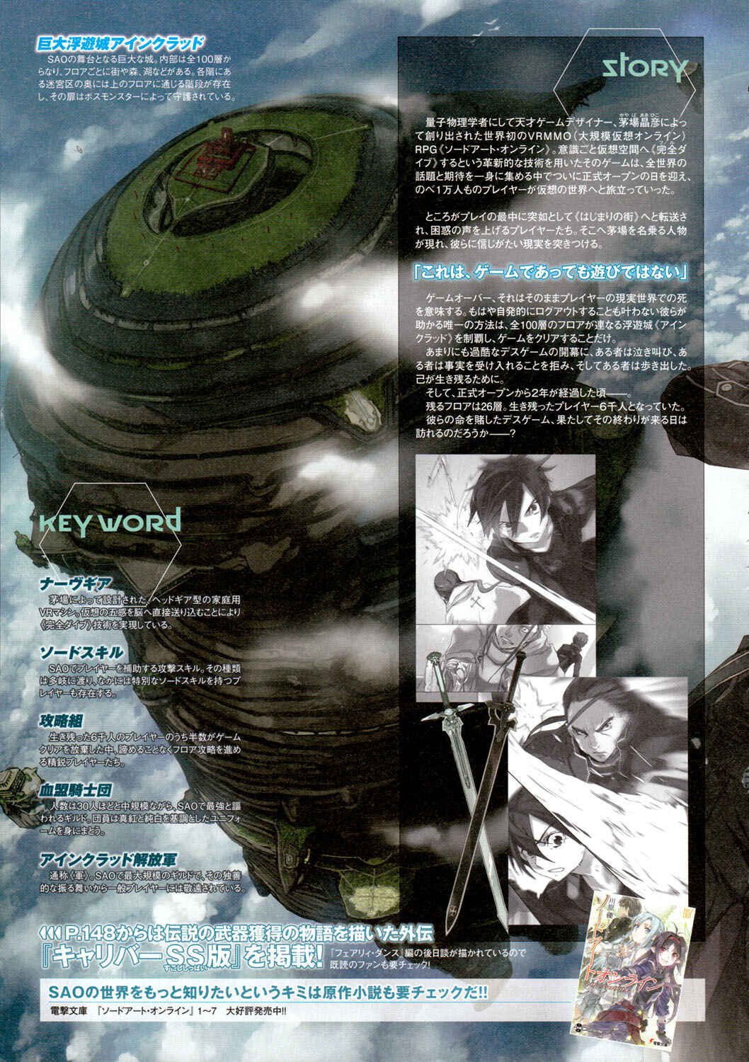 Page 2 Chapter 6 Sword Art Online: Aincrad