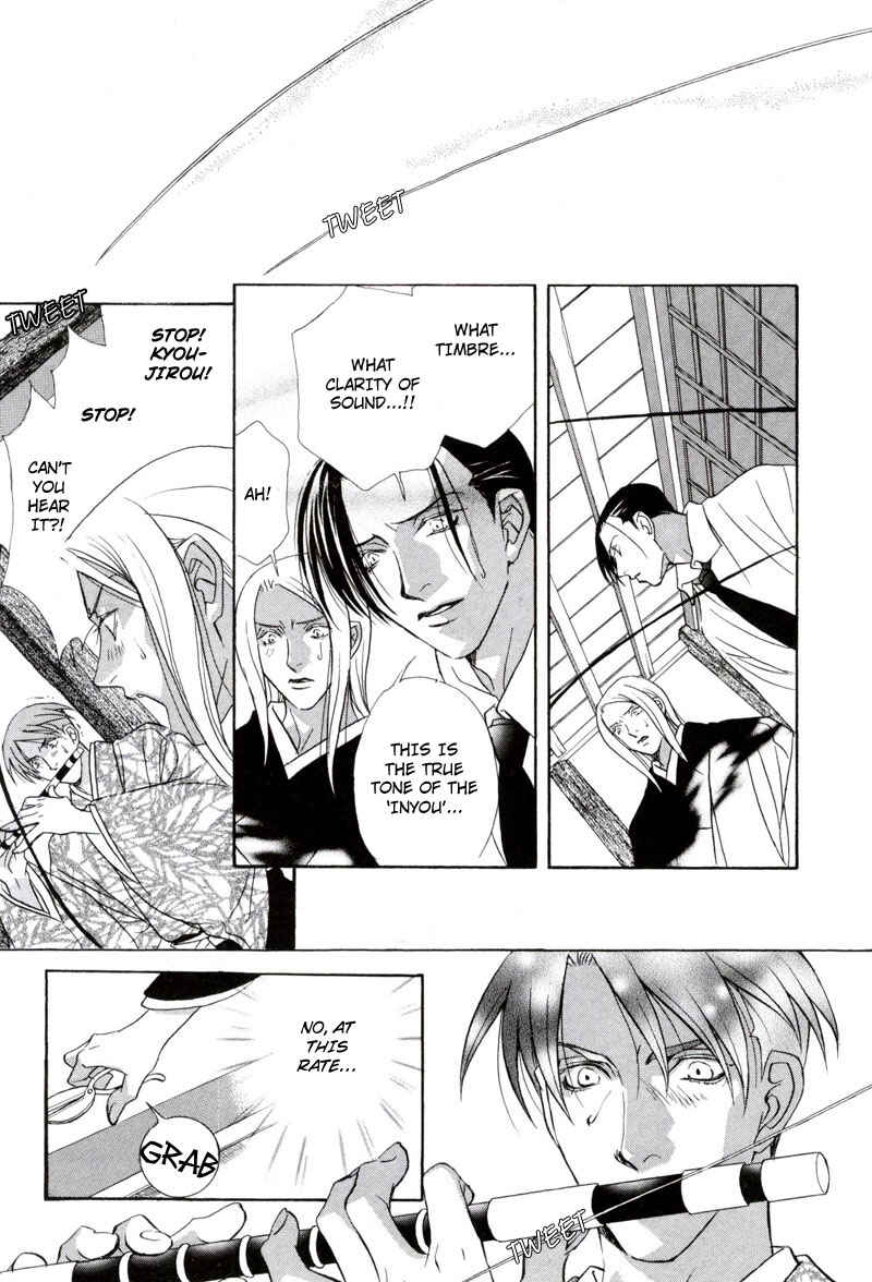 Page 34 Chapter 2 Looks like it will Become Addictive
