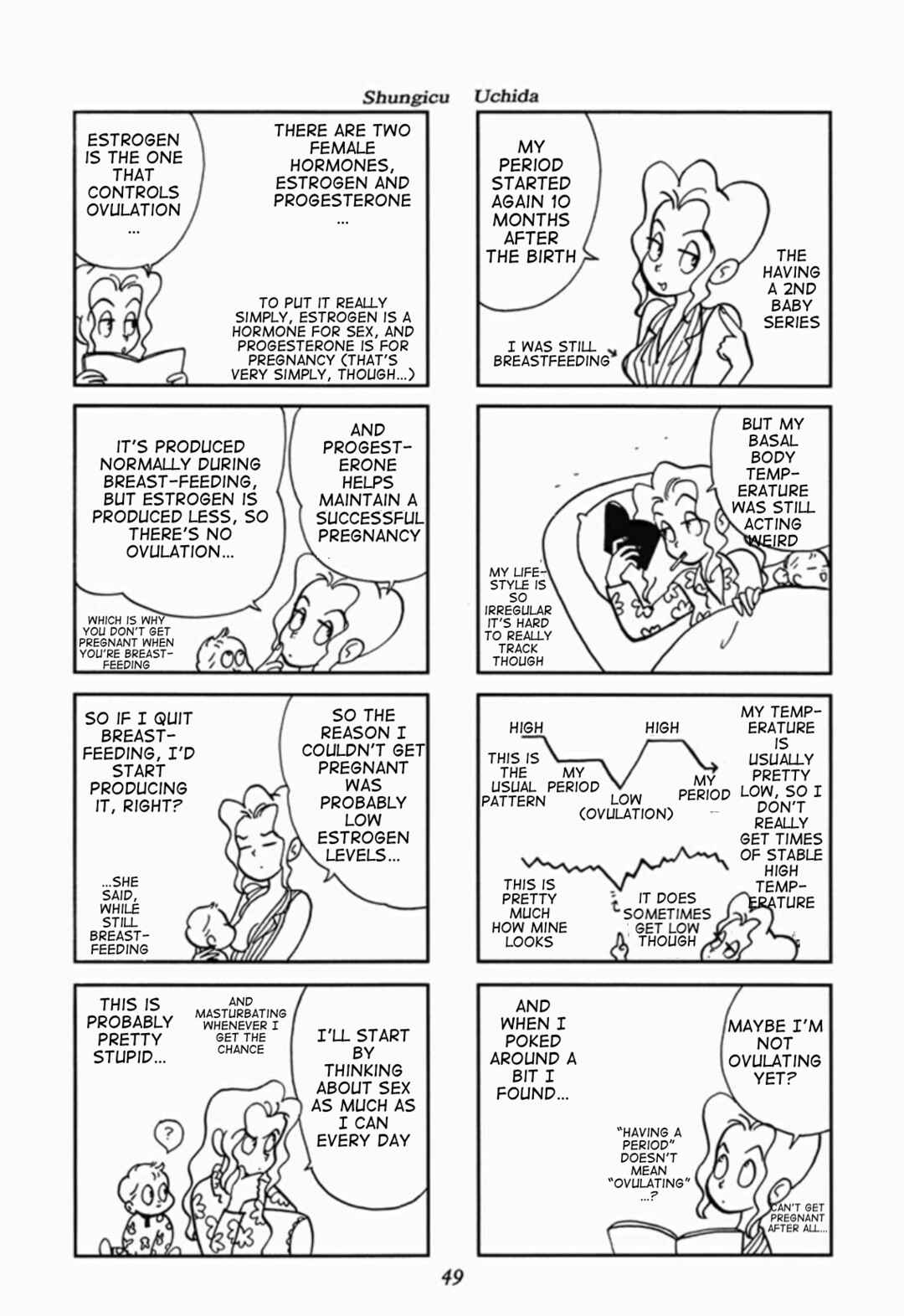 Page 48 Chapter 1 We Are Reproducing