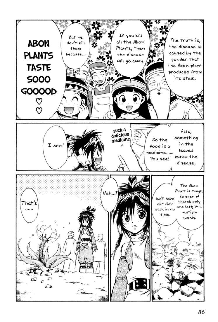Page 36 Chapter 2 +Anima